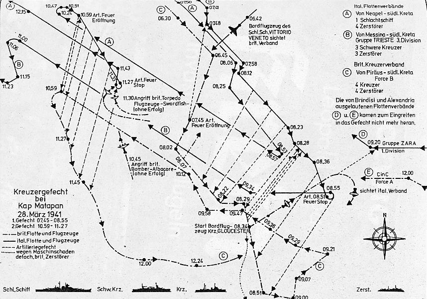 Leopold Vrba: Kreta. Invasion auf Flgeln. Moewig: Rastatt 1985