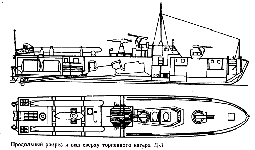 Torpedokutter Typ D3